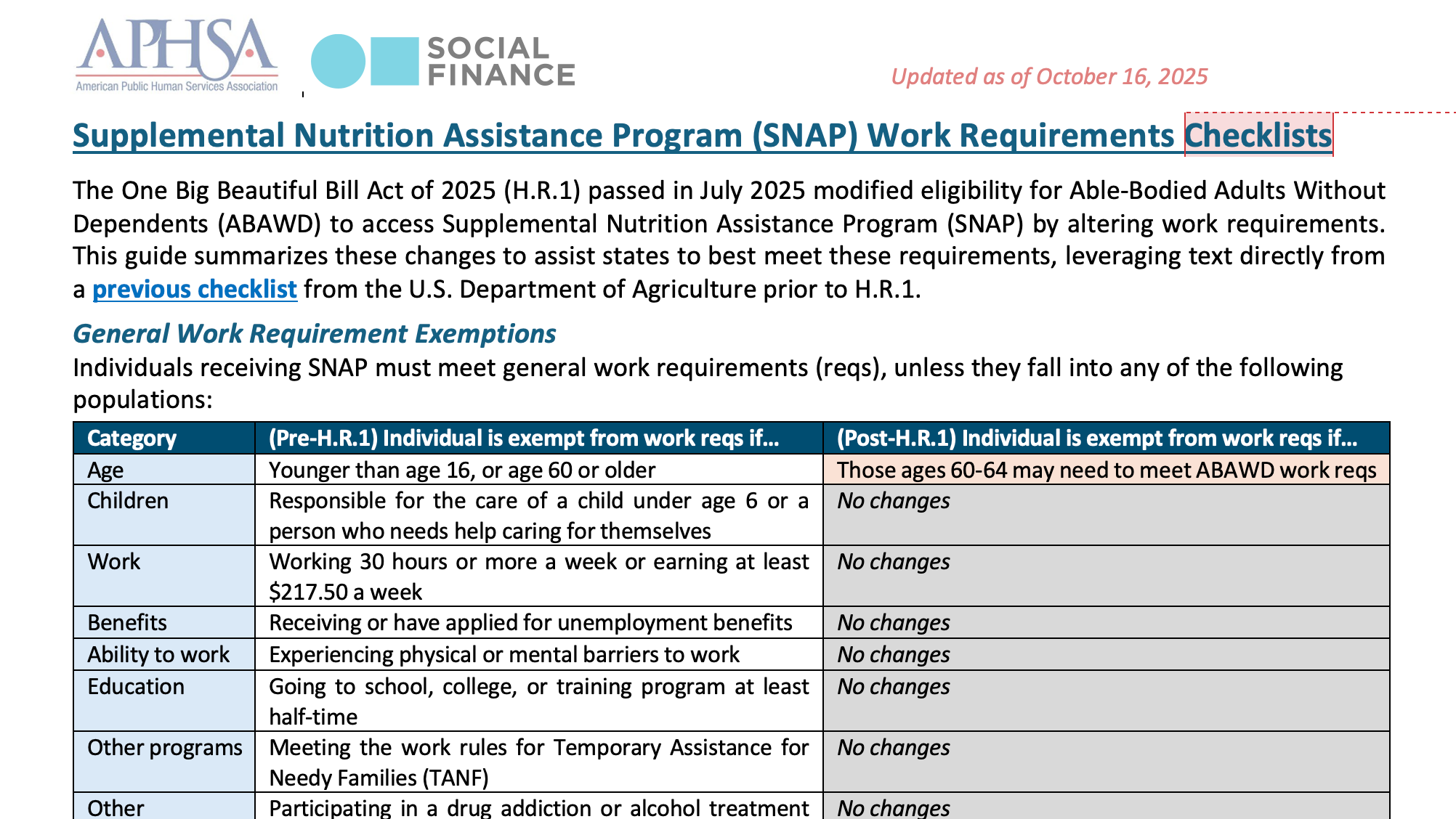 SNAP Work Requirements Checklists - Digital Government Hub